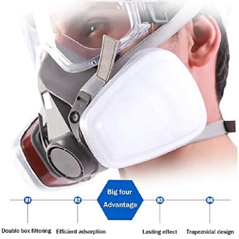 Maschera antigas tipo 6200 res - Dust Mask Construction recensione e prezzo